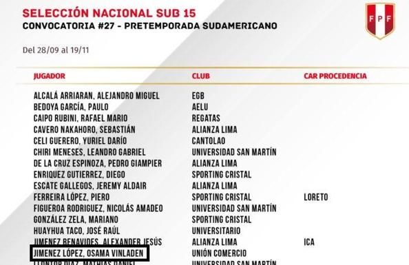 Convocatoria de la selección nacional peruana sub15./FPF