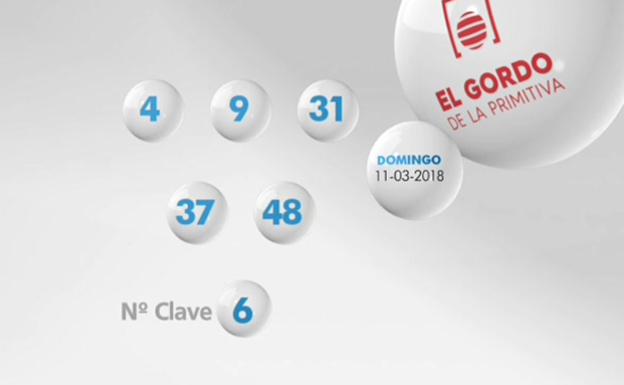 Números del sorteo del Gordo de la Primitiva: domingo 11 de marzo Números del sorteo del Gordo de la Primitiva: domingo 11 de marzo