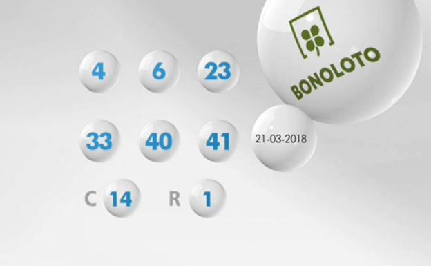 Resultados de la Bonoloto de hoy miércoles 21 de marzo. Combinación ganadora del sorteo y números premiados