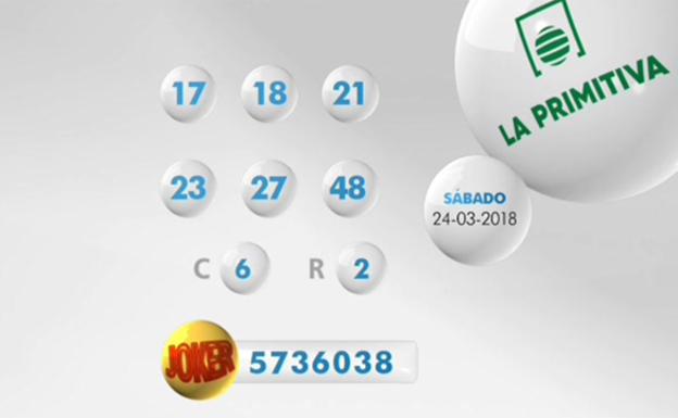Resultados de la Primitiva del sábado 24 de marzo de 2018 Resultados de la Primitiva del sábado 24 de marzo de 2018