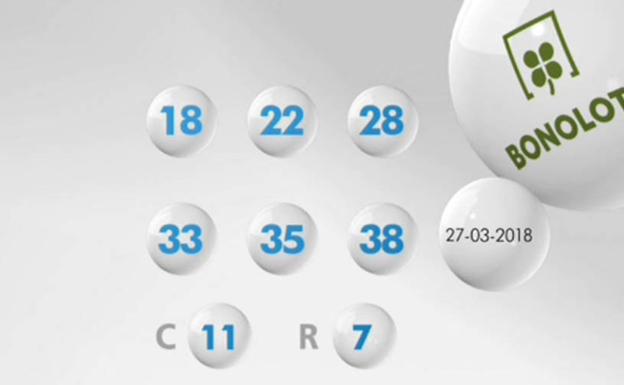 Resultados de la Bonoloto de hoy martes 27 de marzo