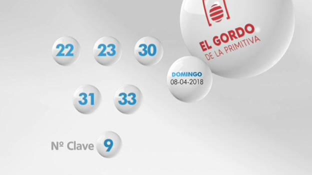 Resultados del sorteo del Gordo de la Primitiva: domingo 8 de abril de 2018 Resultados del sorteo del Gordo de la Primitiva: domingo 8 de abril de 2018