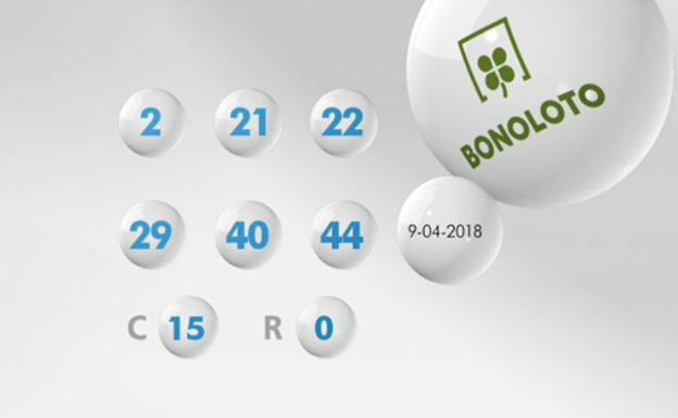 Bonoloto, números premiados hoy. Sorteo del 9 de abril de 2018 Bonoloto, números premiados hoy. Sorteo del 9 de abril de 2018