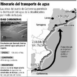 Narbona llevará en barco agua desalada desde Almería a Cataluña en lugar de usar la del Ebro