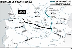 Espinosa no descarta un trasvase del Tajo desde Extremadura