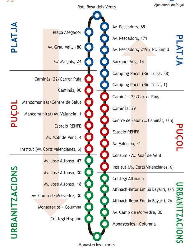 Líneas, horarios, recorrido paradas los autobuses metropolitanos Avsa, Valencia | Provincias