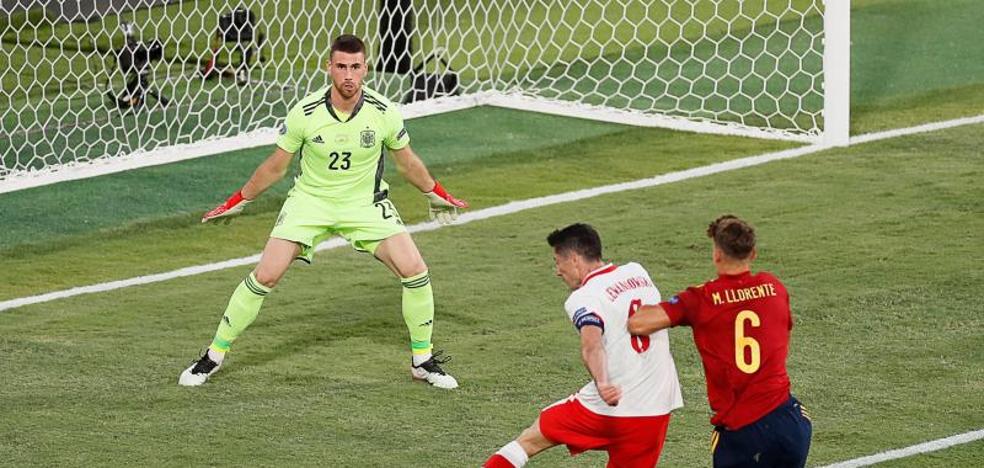 Eurocopa 2020/21: La tranquila Eurocopa de Unai Simón - Vimarsana News
